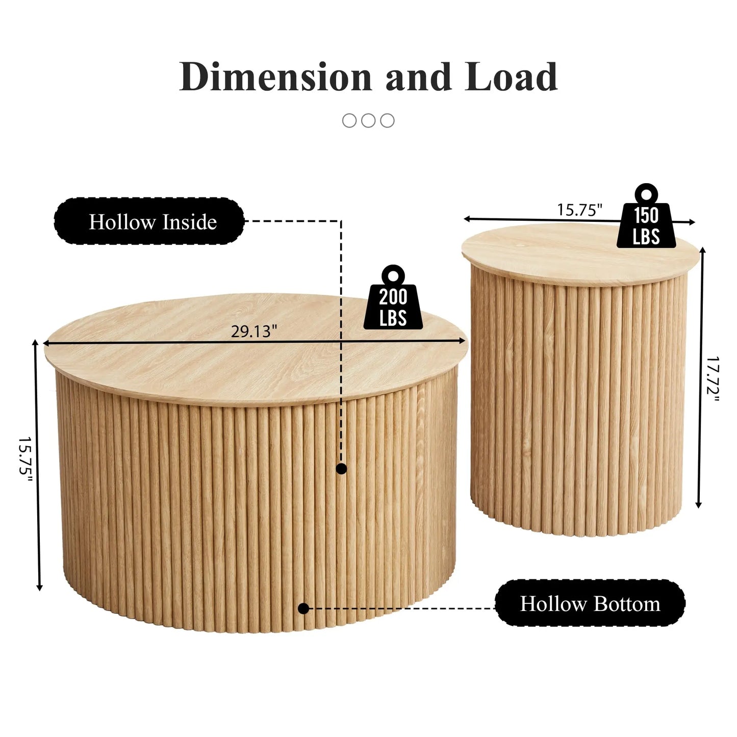 Giratree Fluted round Nesting Coffee Table Set of 2, Mid Century Modern Wood Coffee Tables and End Table Set, Circle Side Table Minimalist Center Tables for Living Room, Office