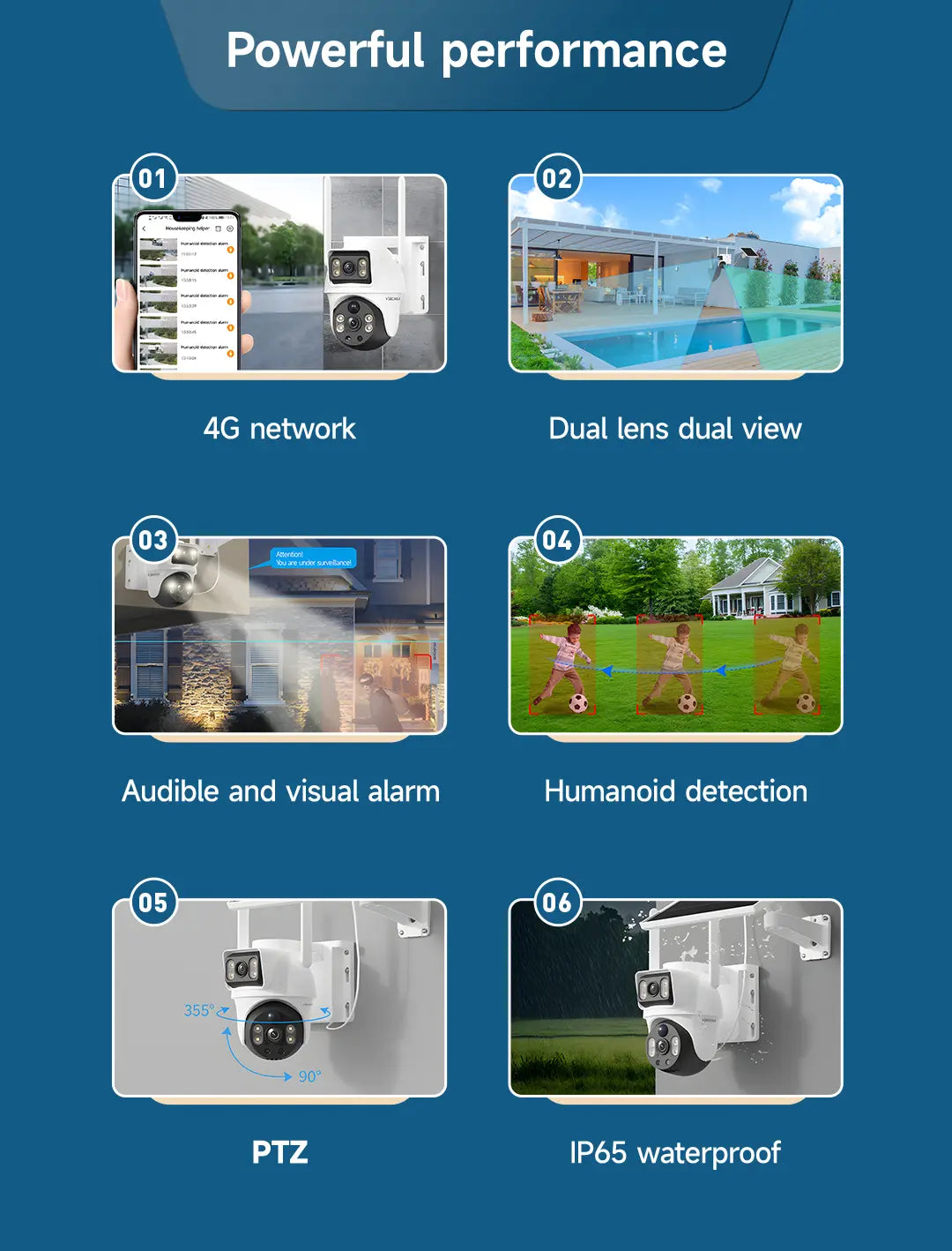 Dual Lens Solar 4G PTZ Security Camera, Wireless Outdoor, AI Human Detection, Dual View, 355° Pan 90° Tilt, PIR Motion Alert, IP65 Waterproof, Night Vision, App Remote, No Wifi Needed, Home Security System, Ai Security Camera System