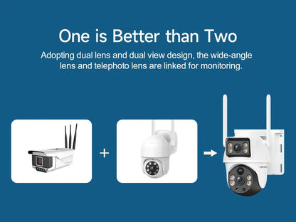 Dual Lens Solar 4G PTZ Security Camera, Wireless Outdoor, AI Human Detection, Dual View, 355° Pan 90° Tilt, PIR Motion Alert, IP65 Waterproof, Night Vision, App Remote, No Wifi Needed, Home Security System, Ai Security Camera System